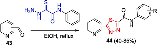 Synthesis of pyridines containing 1.3.4-thiadiazole rings.