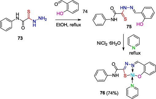 Synthesis of complex 76 in the presence of pyridine.