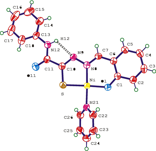 Molecular structure of complex 76 (Yarovenko et al., 2005).