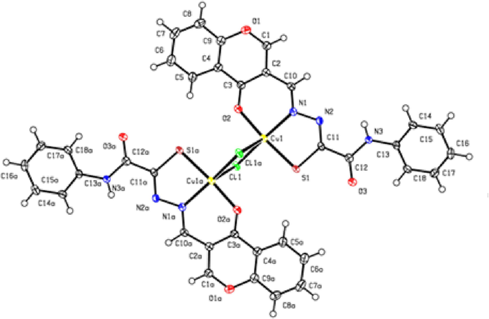 Molecular structure of complex 103a (Myannik et al., 2018a, 2018b).