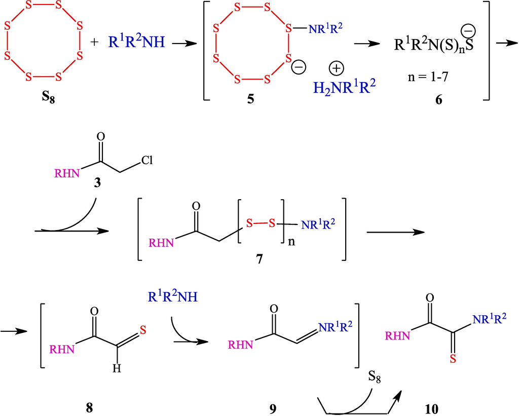 Scheme of the reaction of α-chloroacetamides with a mixture of amines and elemental sulfur prepared in advance.