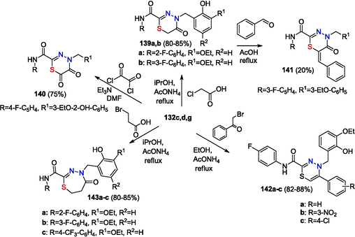 Synthesis of six-membered heterocycles.