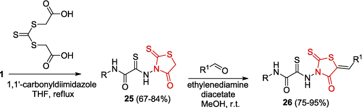 Synthesis of rhodanines and arylidenerhodanines.