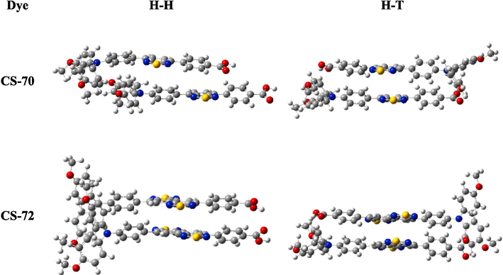 The optimized dimer geometries in Face-Face (H-H and H-T).