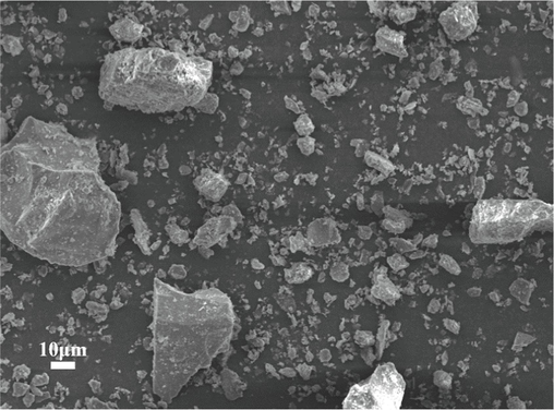 SEM diagram of coal gangue.