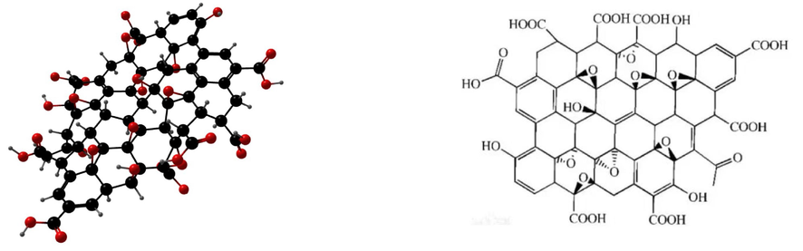 The crystal structure and 3D model of oxidized graphene.