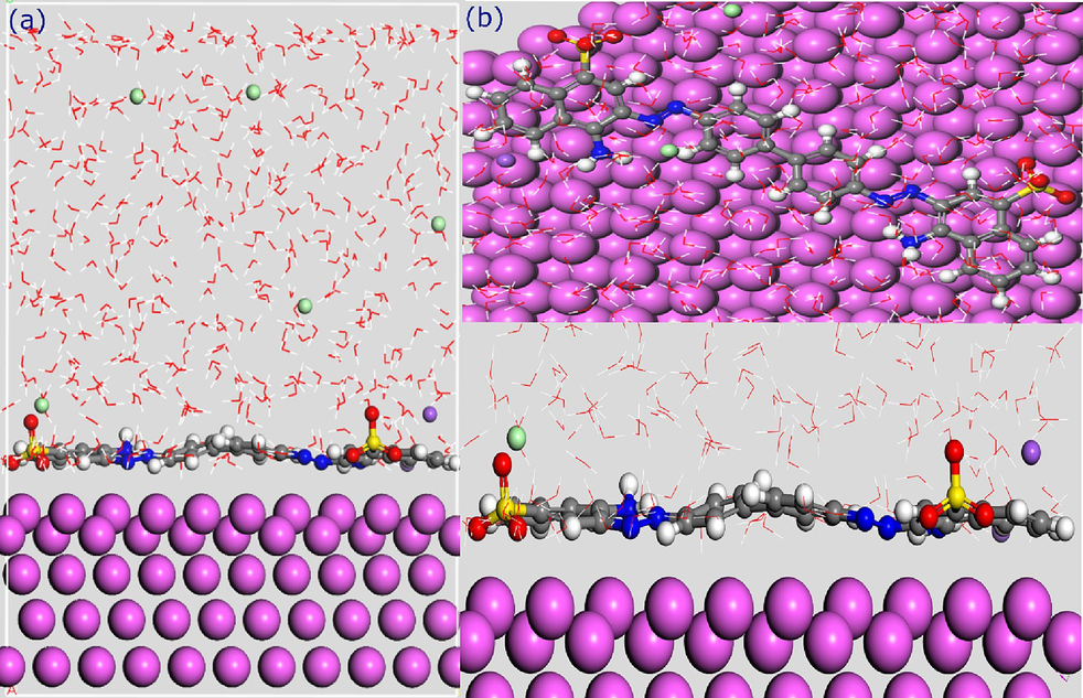 The most stable adsorption configuration of CRD molecule on the Al(1 1 0) surface obtained from MD simulation.