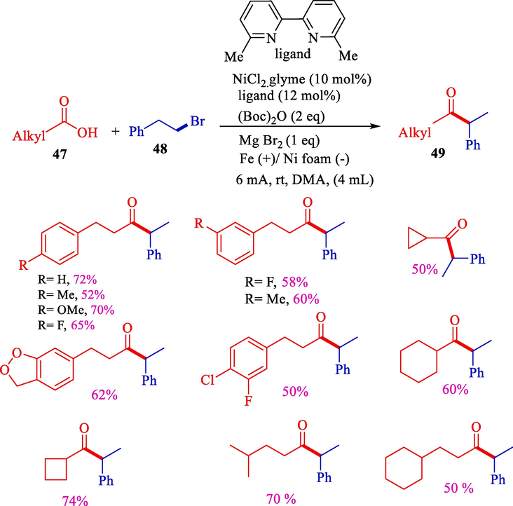 Electrochemical nickel-catalyzed coupling of alkyl halides with alkyl carboxylic acids .