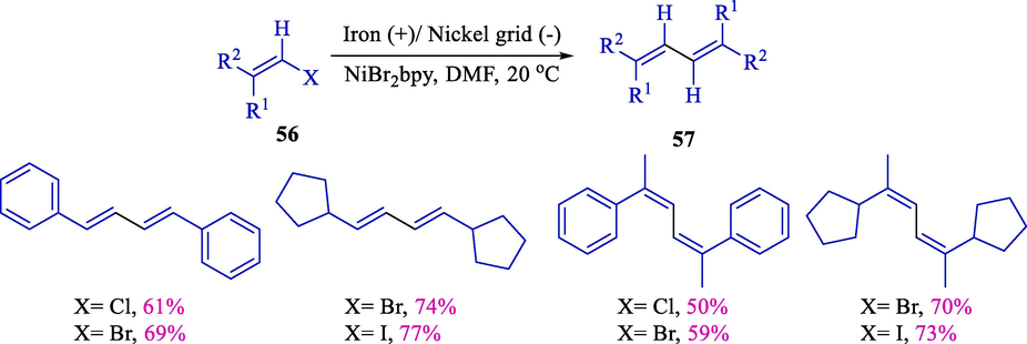 Electrochemical couplings of vinyl halides.