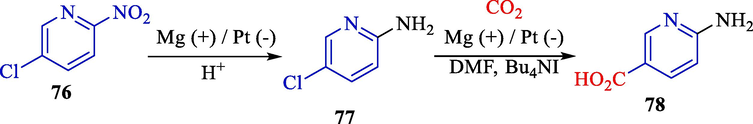 The carboxylation of 2-amino-5-chloropyridine by electrochemical reaction.