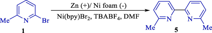 The electrochemical 2-bromopyridine homocoupling.