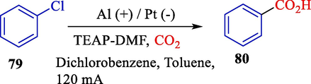 Electrosynthesis of C6H5CO2H from C6H5Cl.