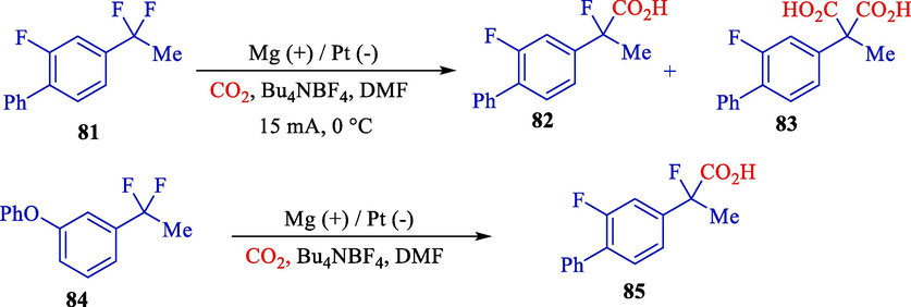 The carboxylation of α,α-difluorotoluene compound by electrochemical method.