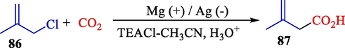 Electrochemical carboxylation of 3-chloro-2-methylpropene.