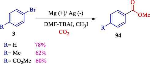 Electrocatalytic carboxylation of arylic bromides.