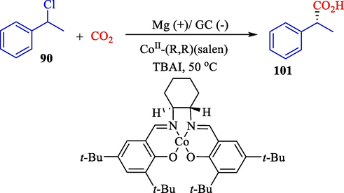 The asymmetric carboxylation of achiral 1-phenylethyl chloride.