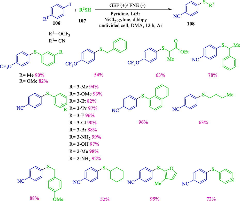 Electrochemical cross-coupling thiols and aryl halides.