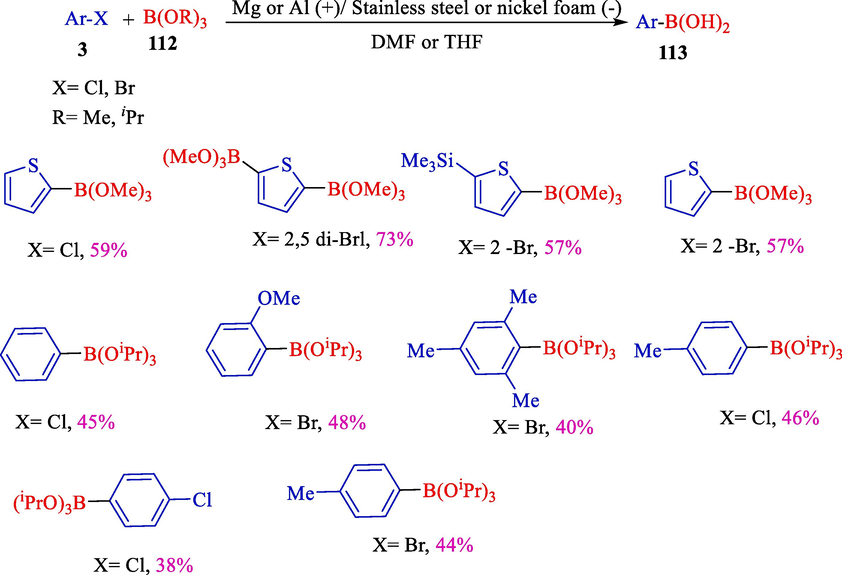 Electrosynthesis of aryl boronic acids with B(Oipr)3 or B(OMe)3.