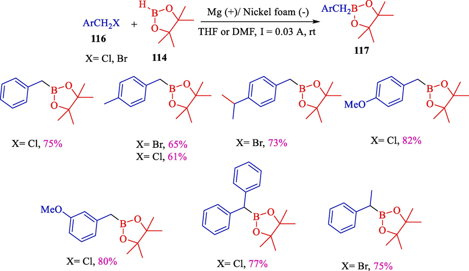 Electrosynthesis of benzylboronic pinacol esters derivatives.