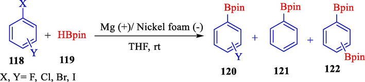 Electrosynthesis of aryl boronic esters.