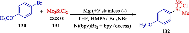 Ni-catalyzed electrochemical synthesis of p-methoxyphenyldimethylchlorosilane.