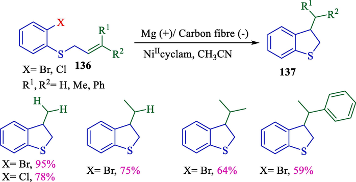 The cyclization of o-halo allyl/aryl thioethers using nickel(II)-catalyst.