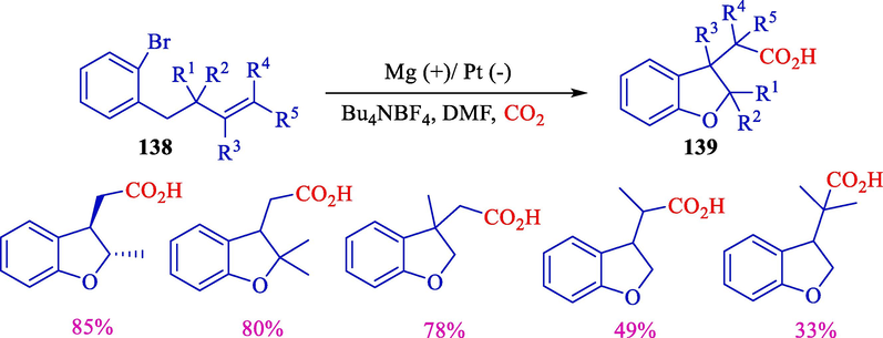 Formation of (2,3-dihydrobenzohuran-3-yl)acetic acids using ERCC.