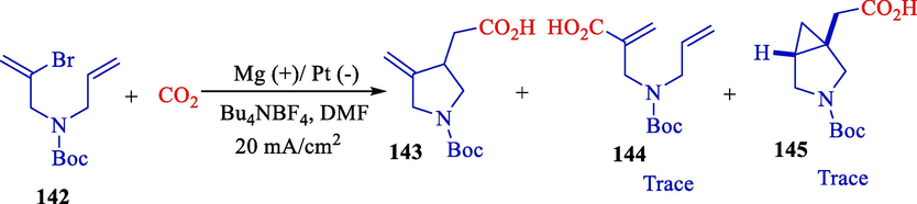 Electrochemical reduction of vinyl radical cyclization-fixation of CO2.