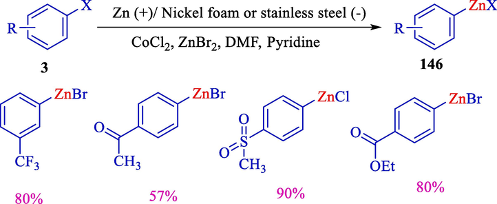 Preparation of aryl zinc compounds from aryl halides using CoCl2.