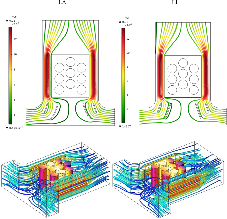 Airflow streamlines representing velocity for different times up to 2500 s corresponding to the diamond configuration and arc-shaped and linear guide blades.