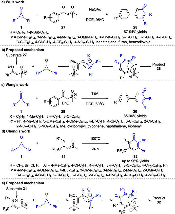 Base-promoted cycloaddition reactions between cyclopropenones and ylides.