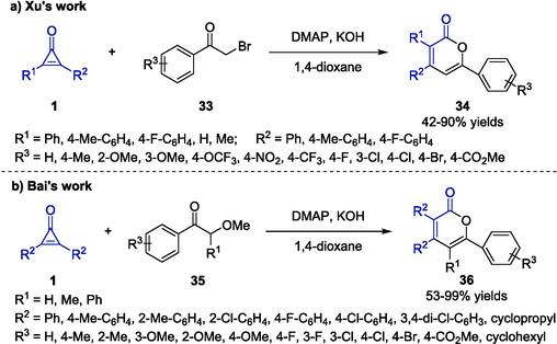 Synthesis of 2-pyrone derivatives through annulation reaction.