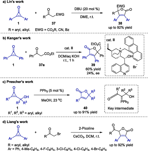 Organocatalyzed synthesis of substituted butenolides derived from cyclopropenones.