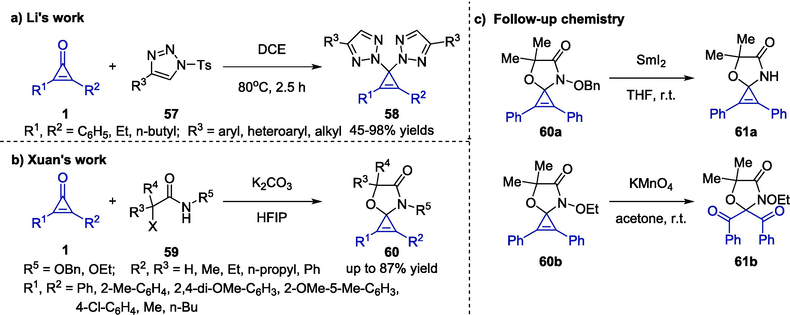 Organocatalyzed synthesis of cyclopropenes bearing a quaternary center.