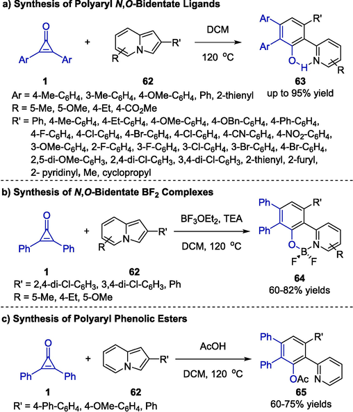 Organocatalyzed synthesis of polyaryl N,O-bidentate frameworks.
