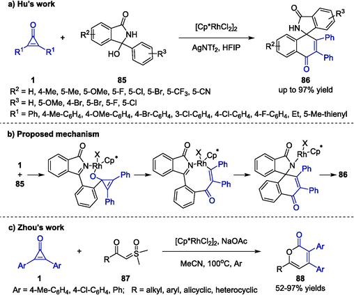 Rh-catalyzed synthesis of spiro[4,5]dienones and 2-pyrones.