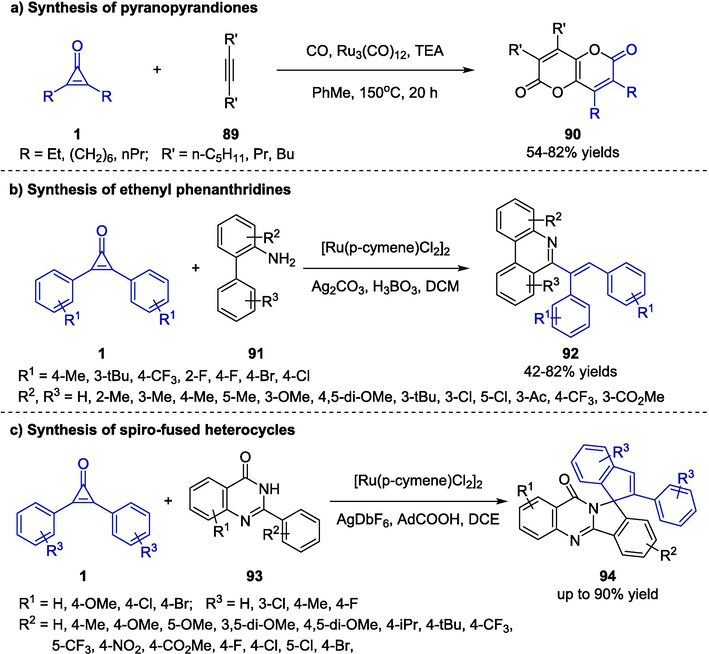 Ru-catalyzed synthesis of pyranopyrandiones, ethenyl phenanthridines and spiro-fused heterocycles.