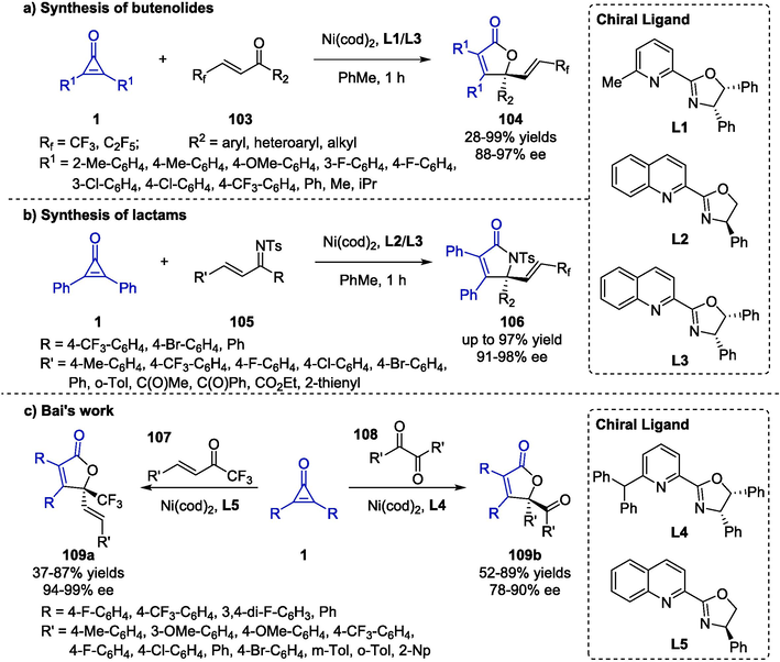 Ni-catalyzed synthesis of butenolides and lactams.