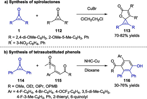 Copper-catalyzed synthesis of spirolactones and phenols.