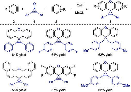 Organocatalytic cycloaddition reactions between cyclopropenones and arynes.