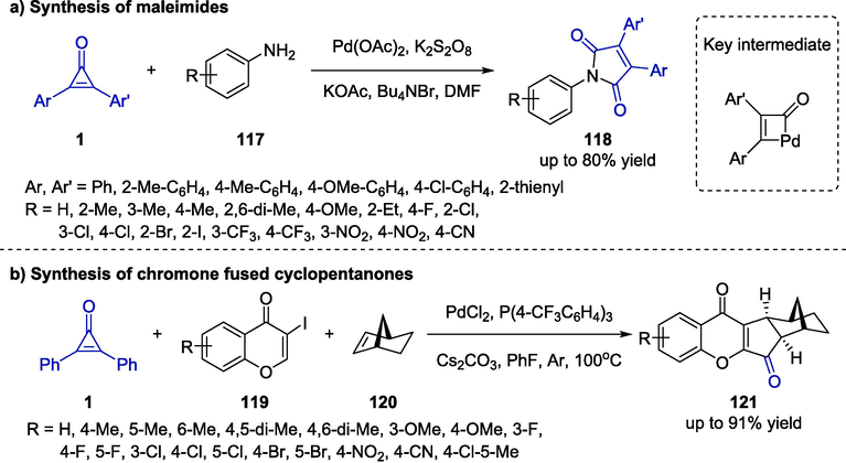 Palladium-catalyzed synthesis of maleimides and chromone fused cyclopentanones.