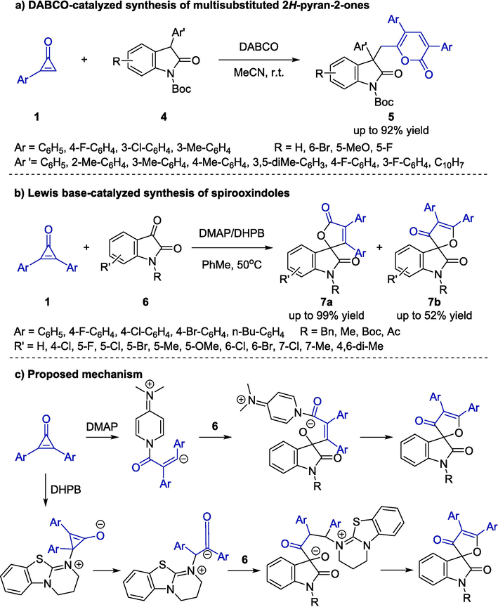 Organocatalytic cycloaddition reactions between cyclopropenones and isatins.