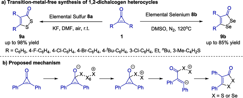 Transition-metal-free cycloaddition reactions between cyclopropenones and elemental chalcogens.