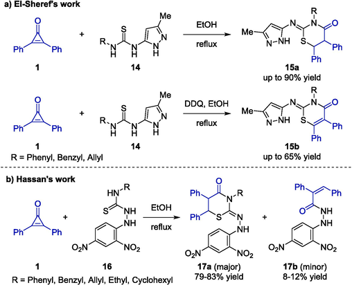 Organocatalytic cycloaddition reactions between cyclopropenones and thioureas.