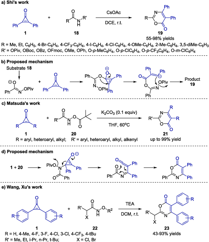 Base-promoted cycloaddition reactions between cyclopropenones and amides.