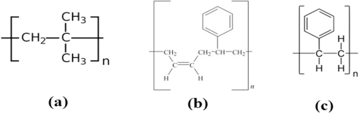 Molecular structure of a) PIB, b) SBR, and c) PS.