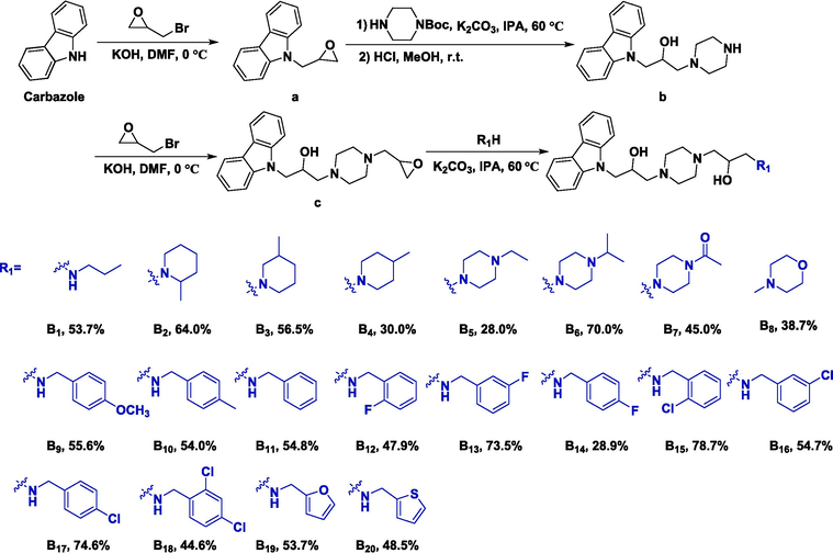 Synthesis procedure for title molecules B1–B20.