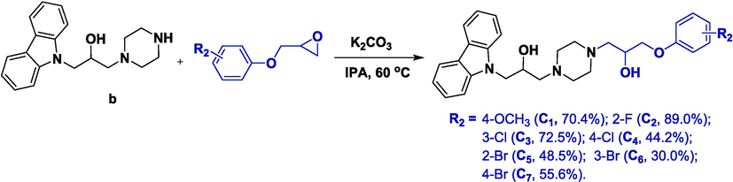 Synthetic procedure for compounds C1–C7.