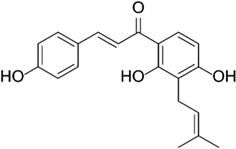 The chemical structure of isobavachalcone (IBC).