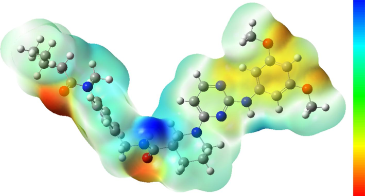 The molecular electrostatic potential of compound N55; The dark regions correspond to negative electrostatic potential areas indicative of active sites for electrophilic reactions; The light regions denote positive electrostatic potential areas serving as active sites for nucleophilic reactions.